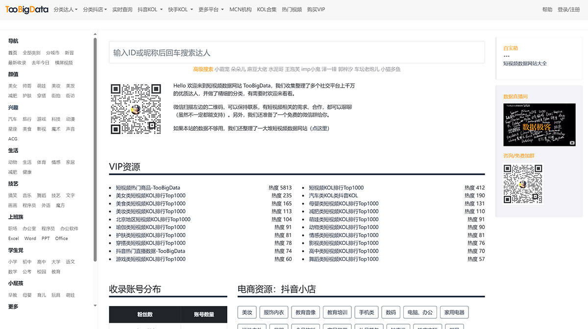 FTooBigData官網---宇宙網紅數據庫---toobigdata.jpg